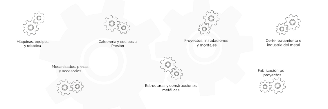 Subsectoriales ERP Fabricación